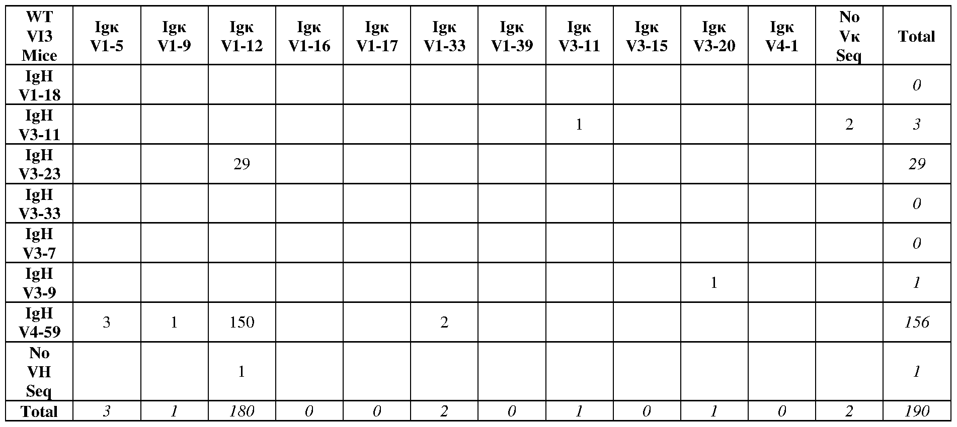 Figure imgf000187_0001