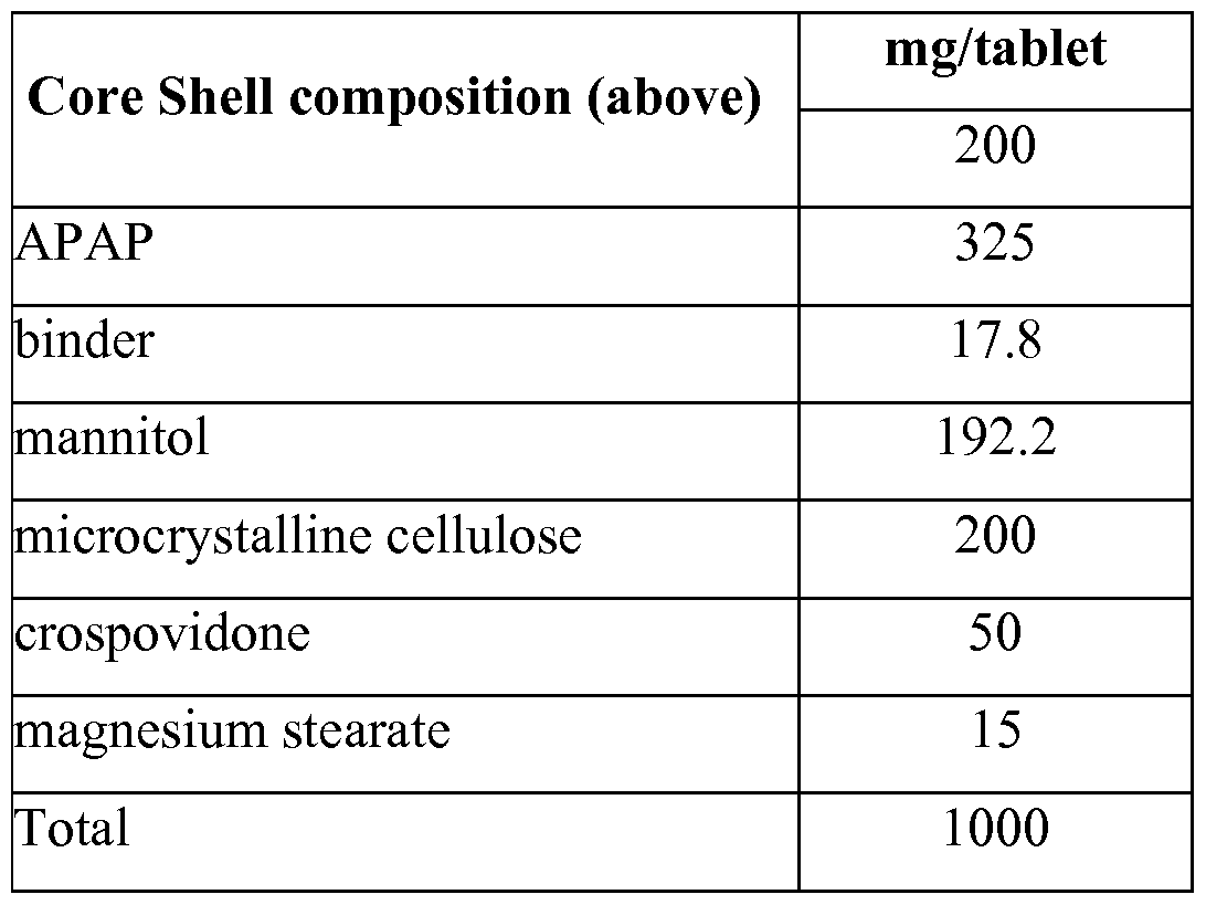 Figure imgf000045_0001