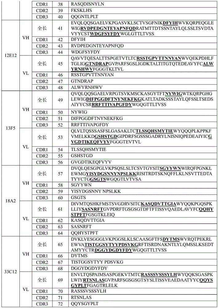 Figure BDA0003272306260000231