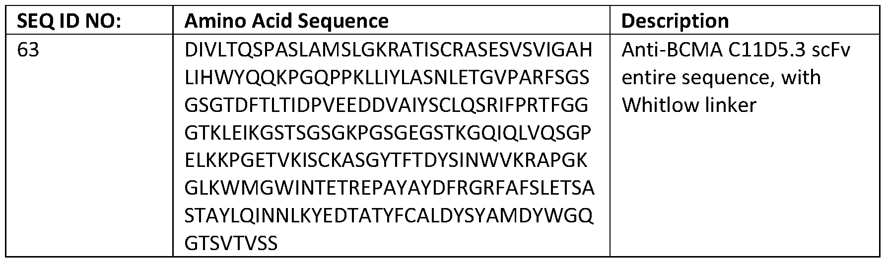Figure imgf000322_0001