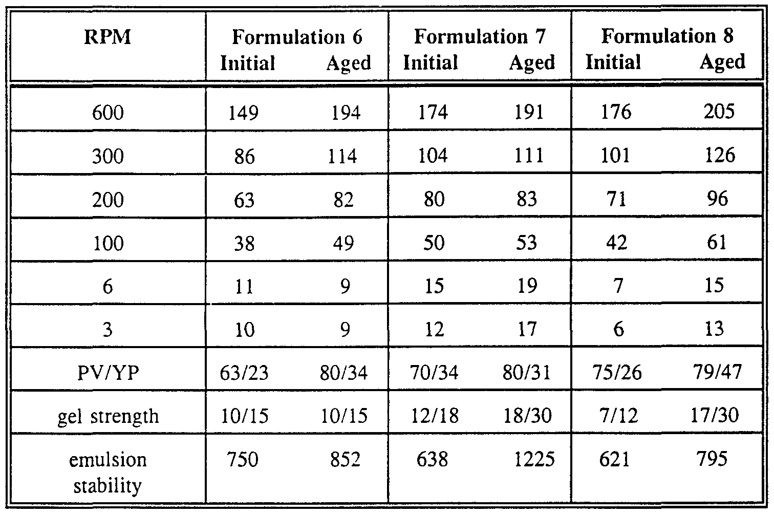 Figure imgf000019_0001