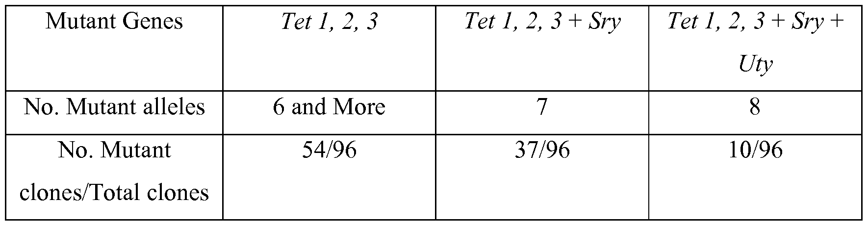 Figure imgf000085_0002