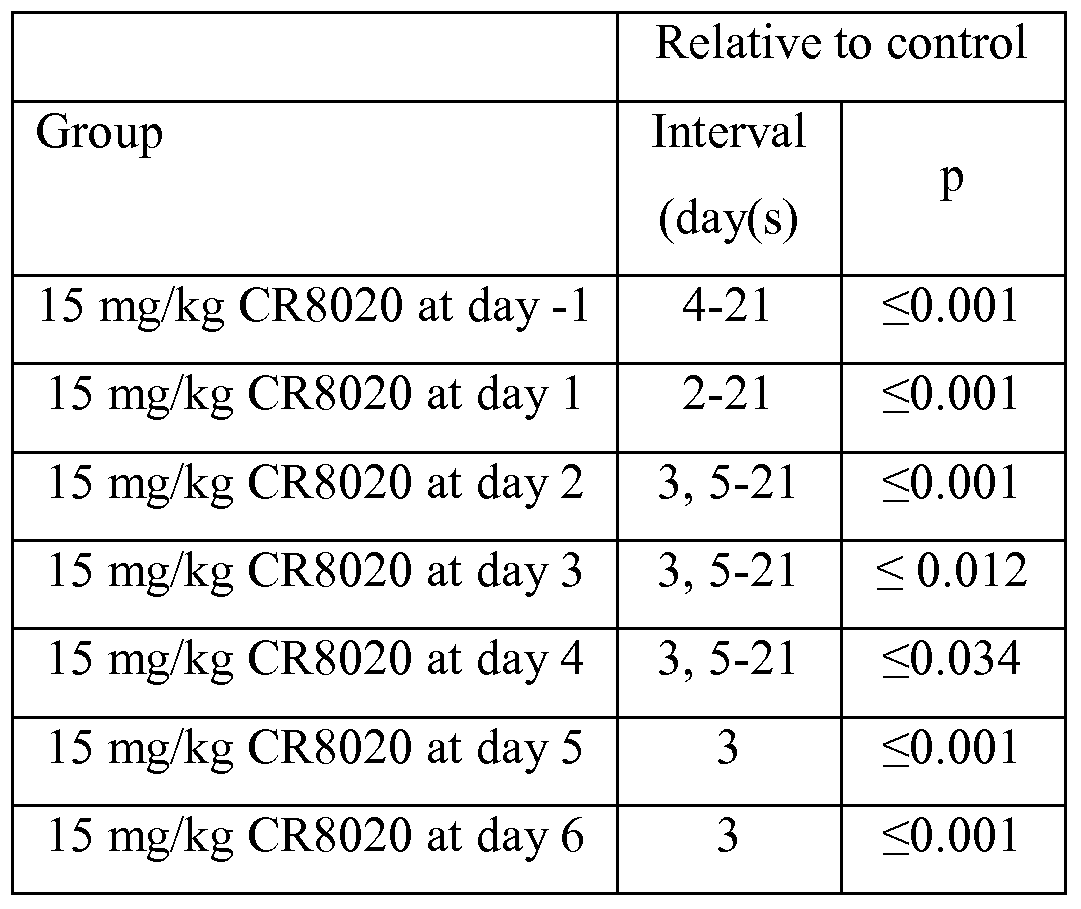Figure imgf000103_0001