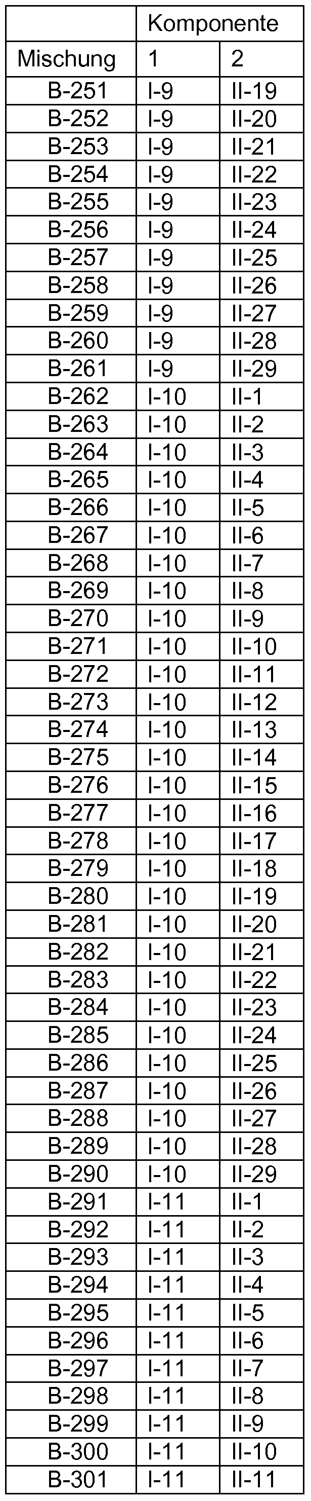 Figure imgf000052_0001