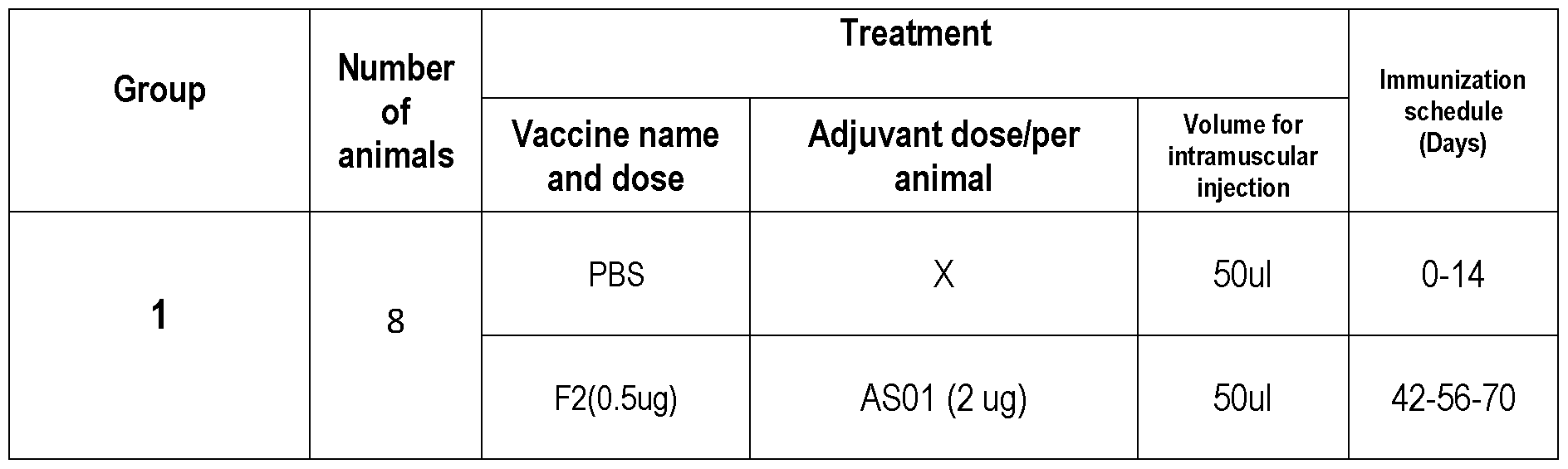Figure imgf000364_0002