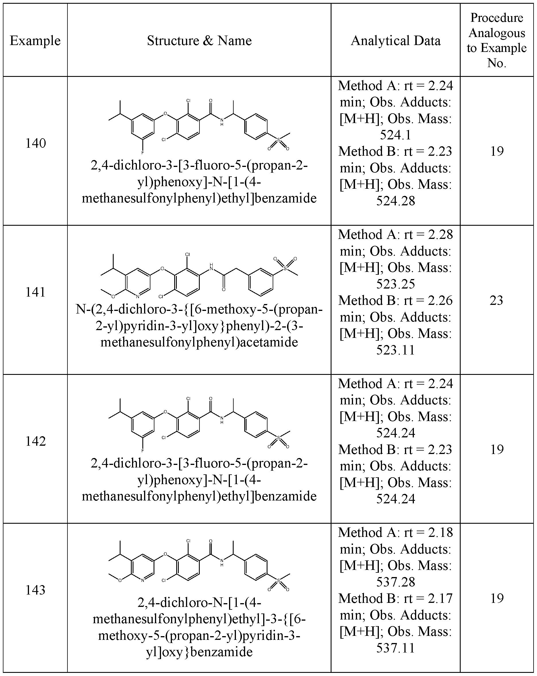 Figure imgf000154_0001