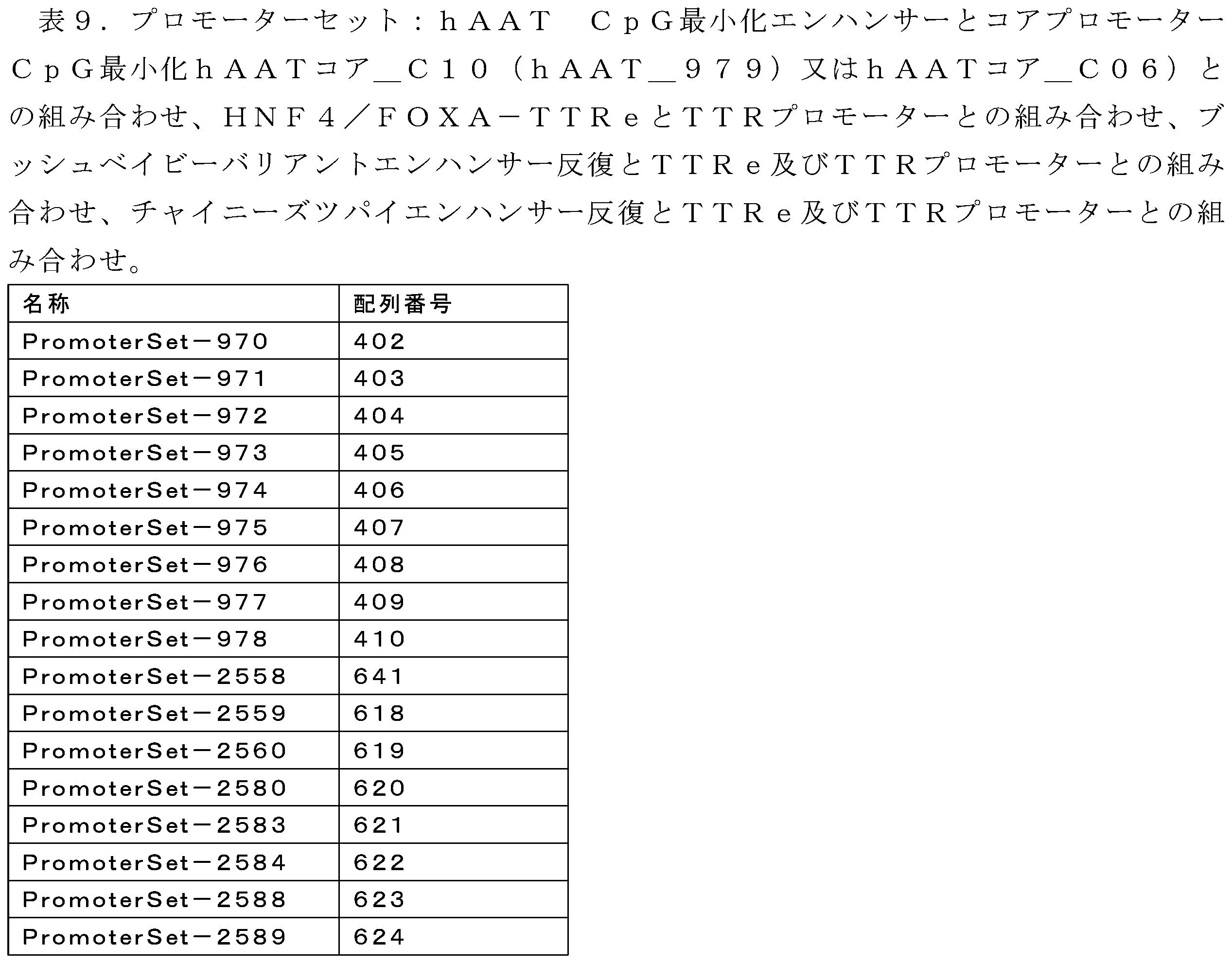 Figure 2023542132000022