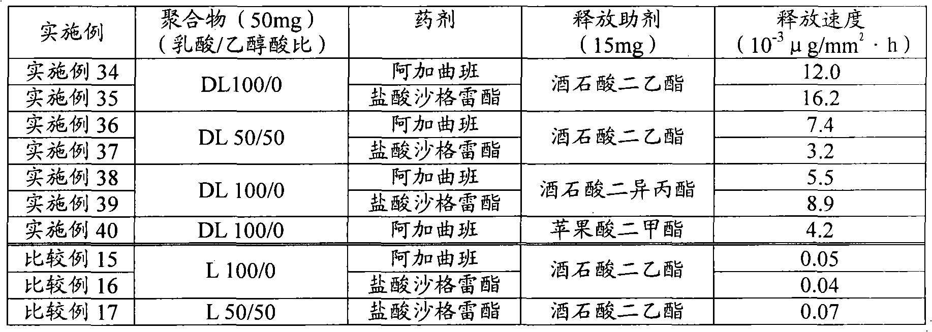 Figure A20068004301800341