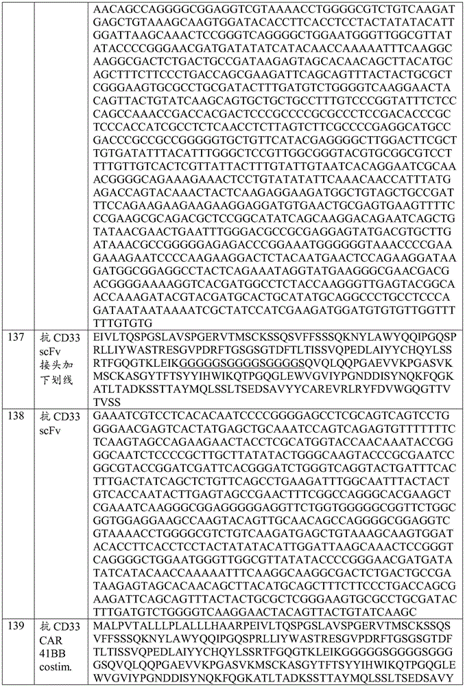 Figure BDA0002772276950001591
