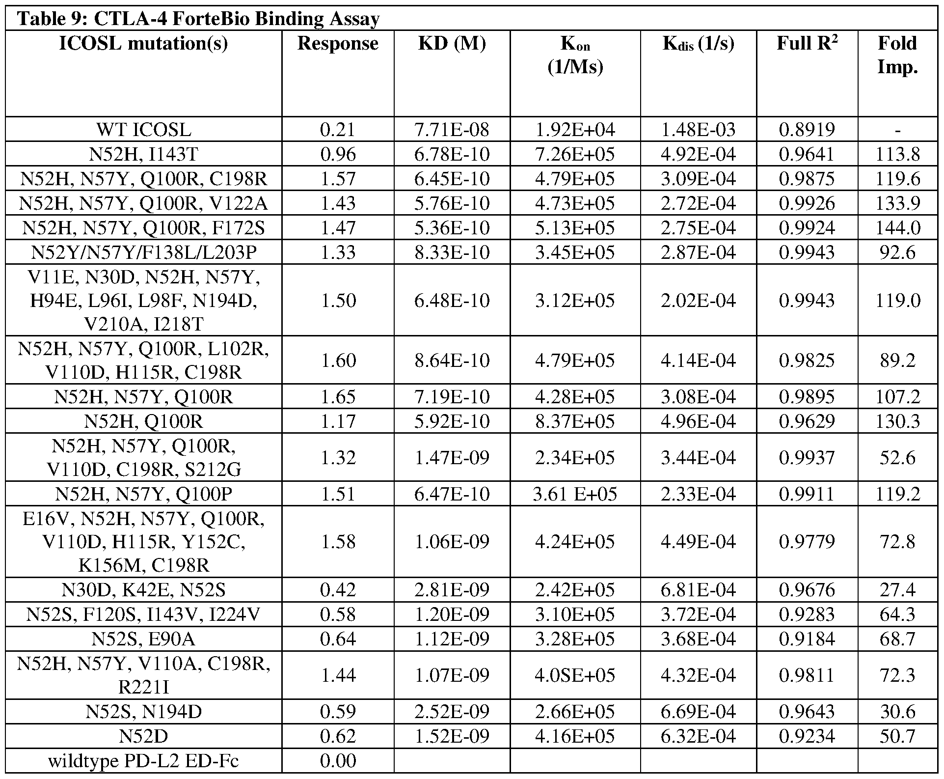 Figure imgf000181_0001