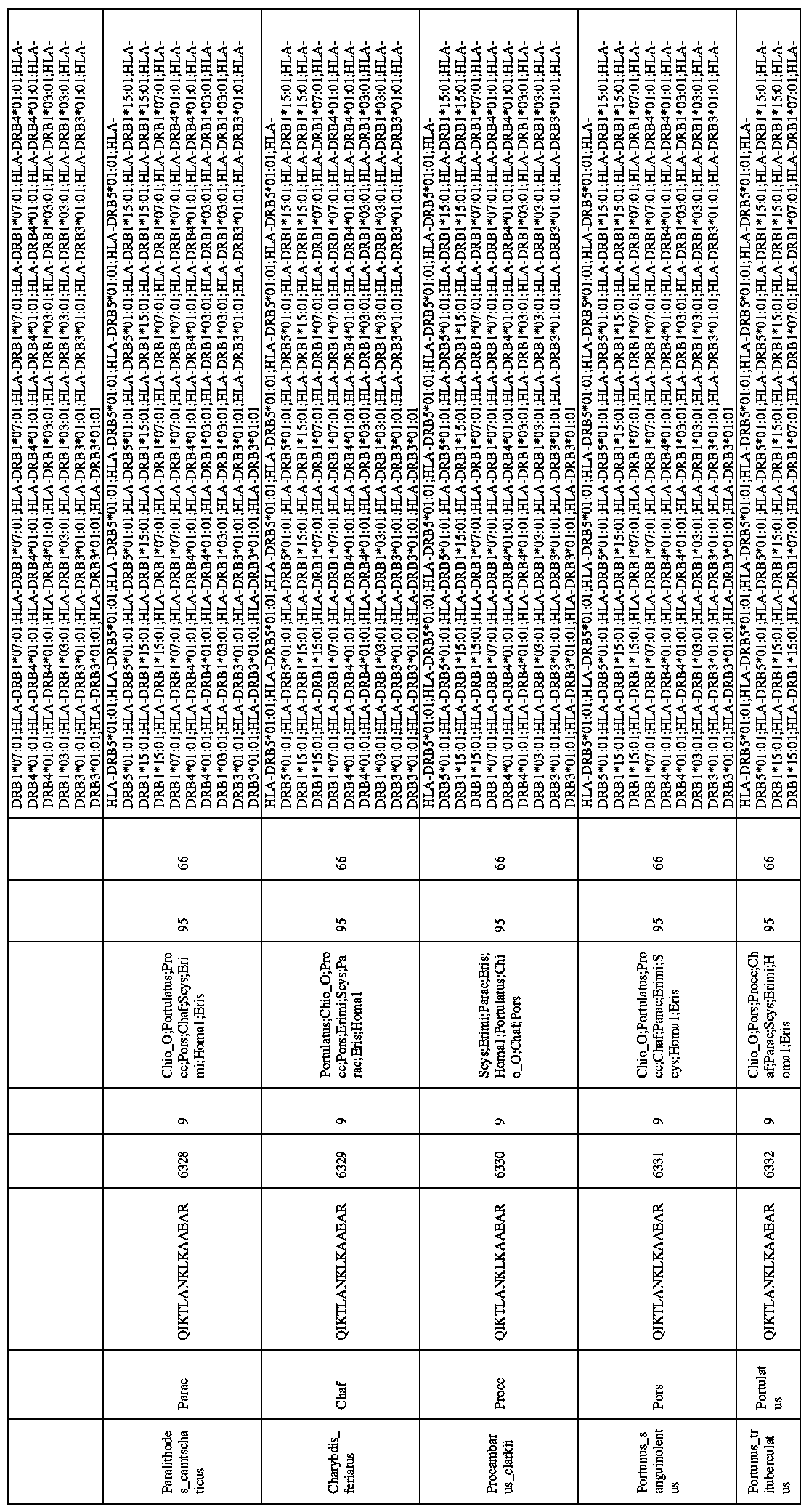 Figure imgf001085_0001