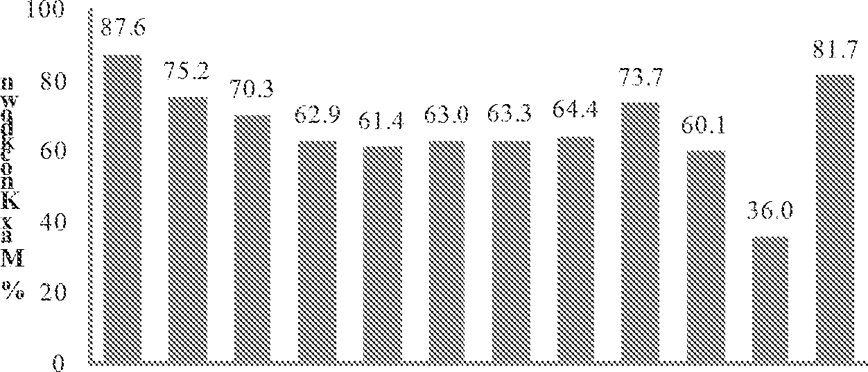 Figure AU2018275020A1_D0098