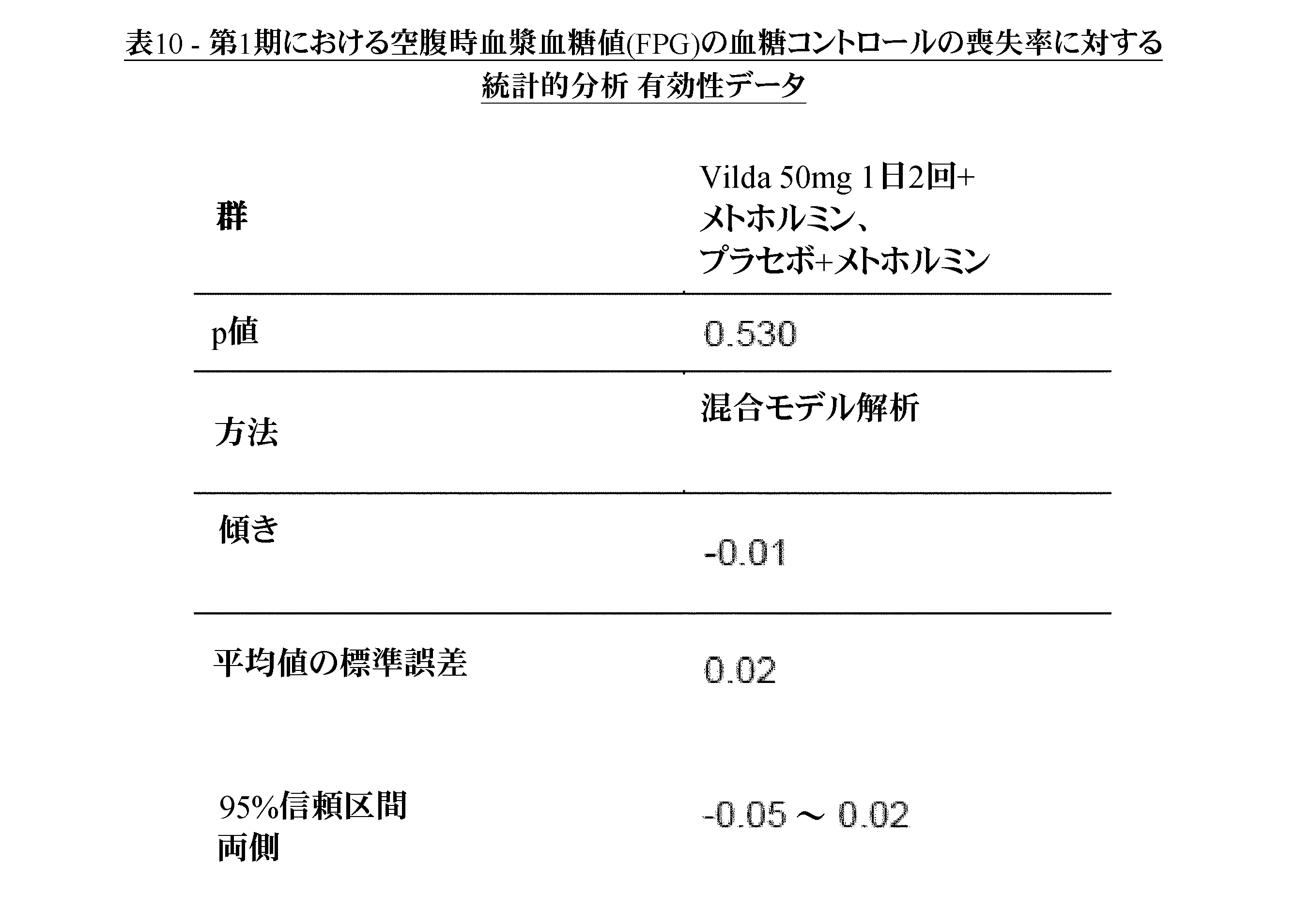 Figure 2022548214000016