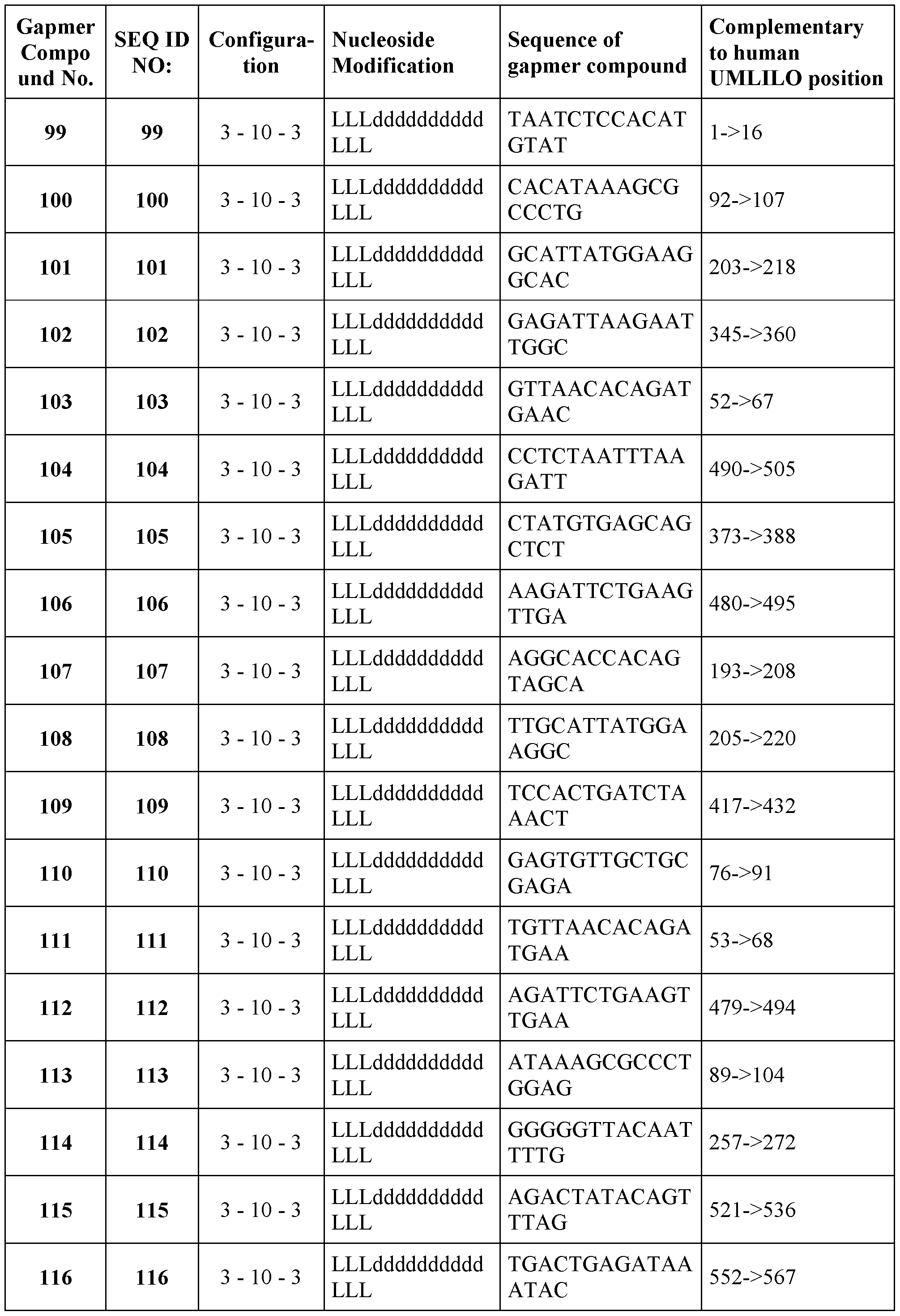 Figure imgf000043_0001