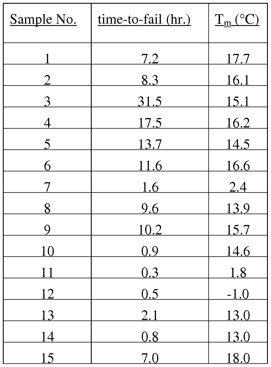 Figure imgf000016_0001