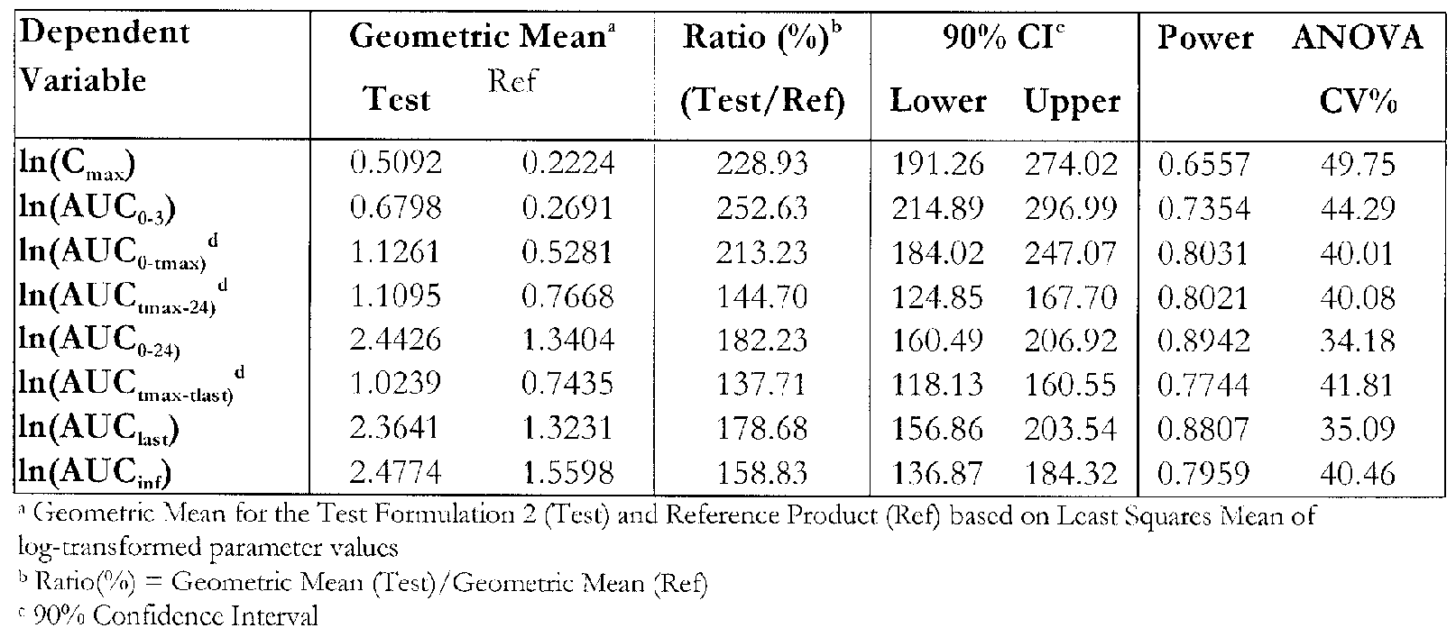 Figure imgf000079_0001