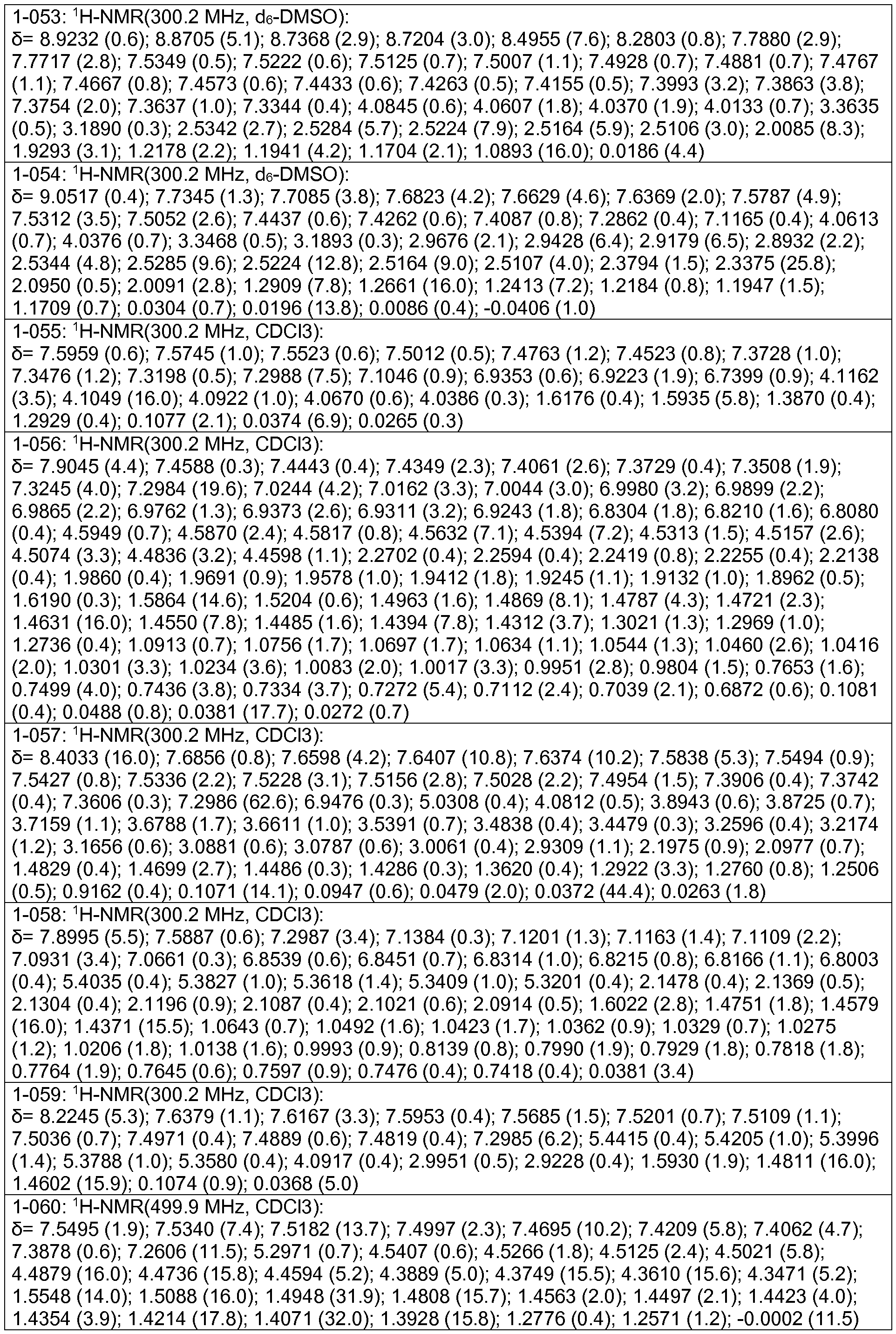 Figure imgf000292_0001