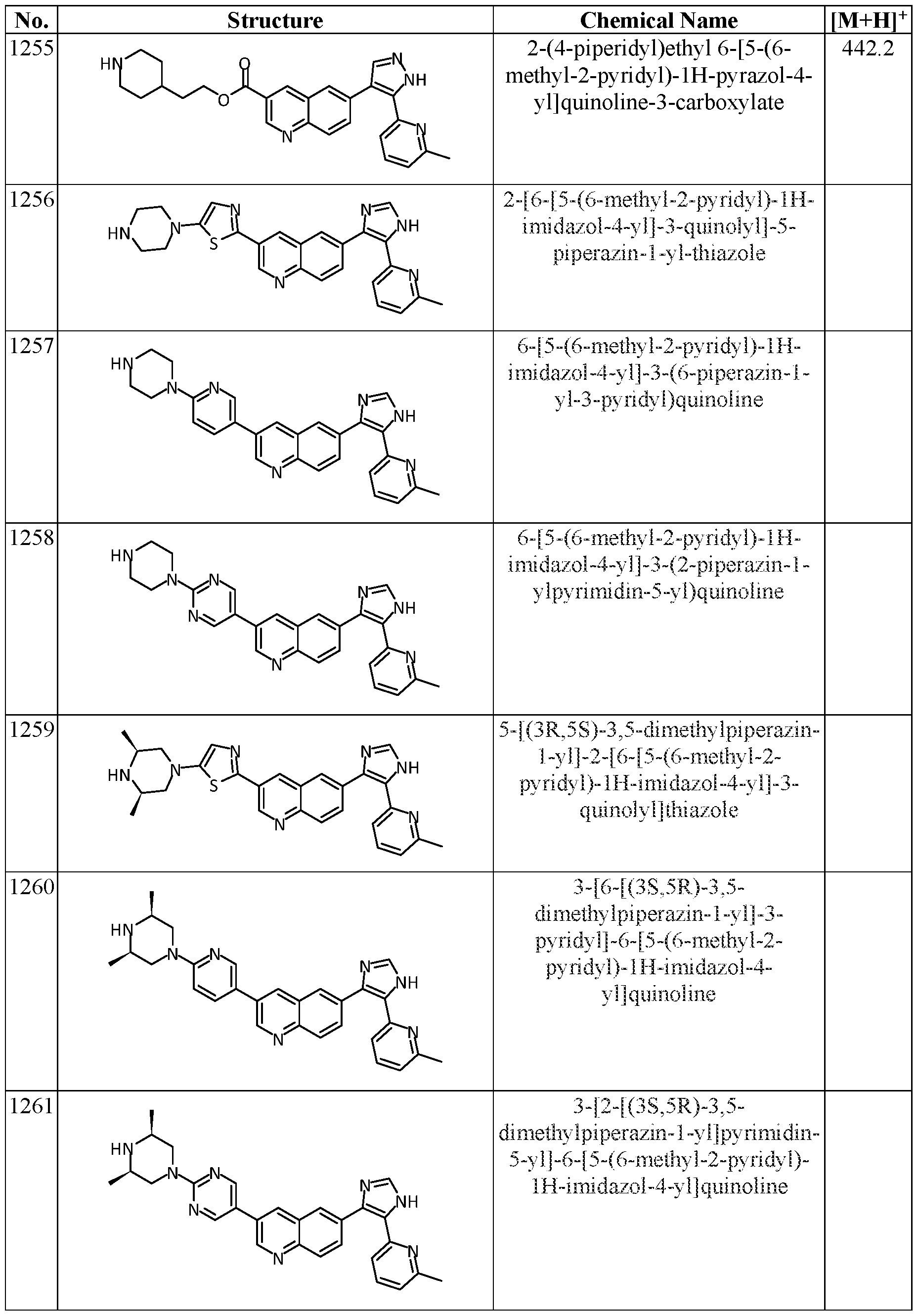 Figure imgf000240_0001
