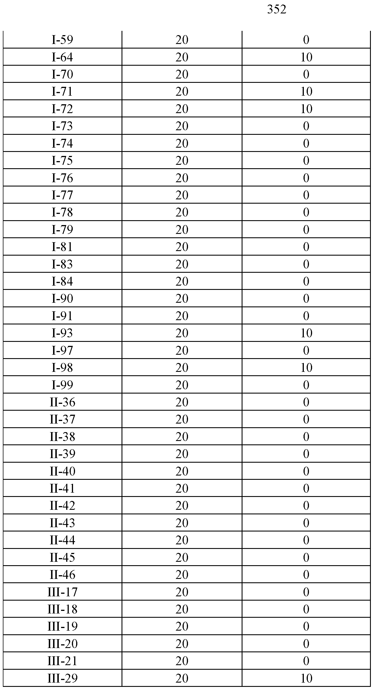 Figure imgf000353_0001