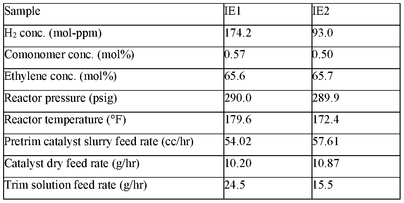 Figure imgf000038_0001