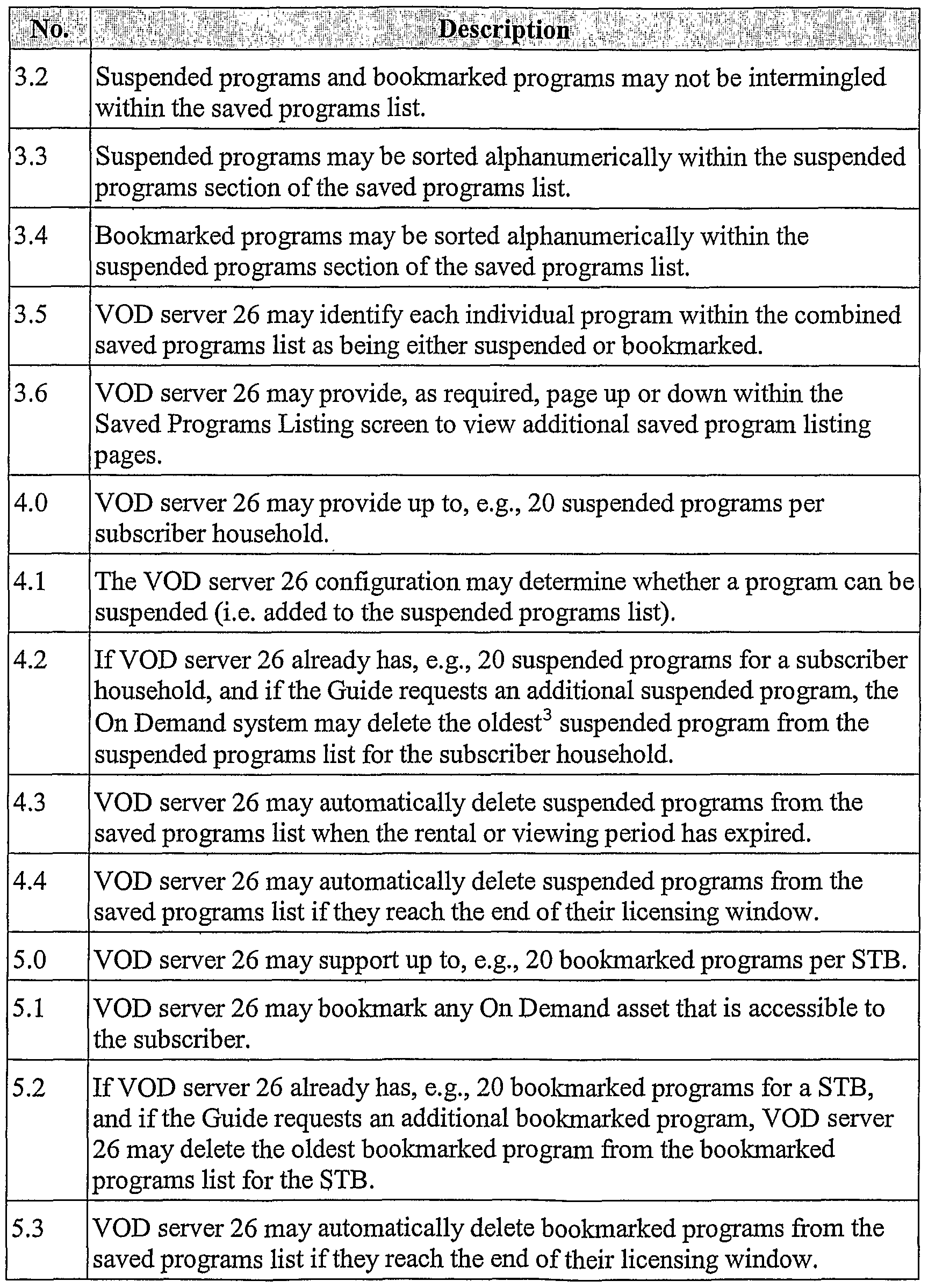 Figure imgf000068_0001