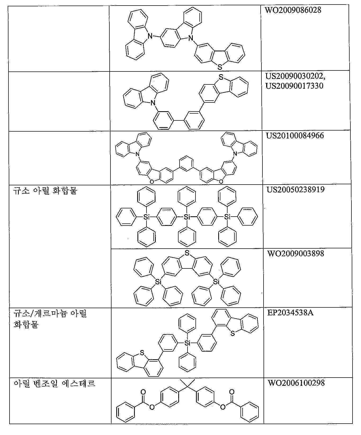 Figure 112019051692962-pat00047