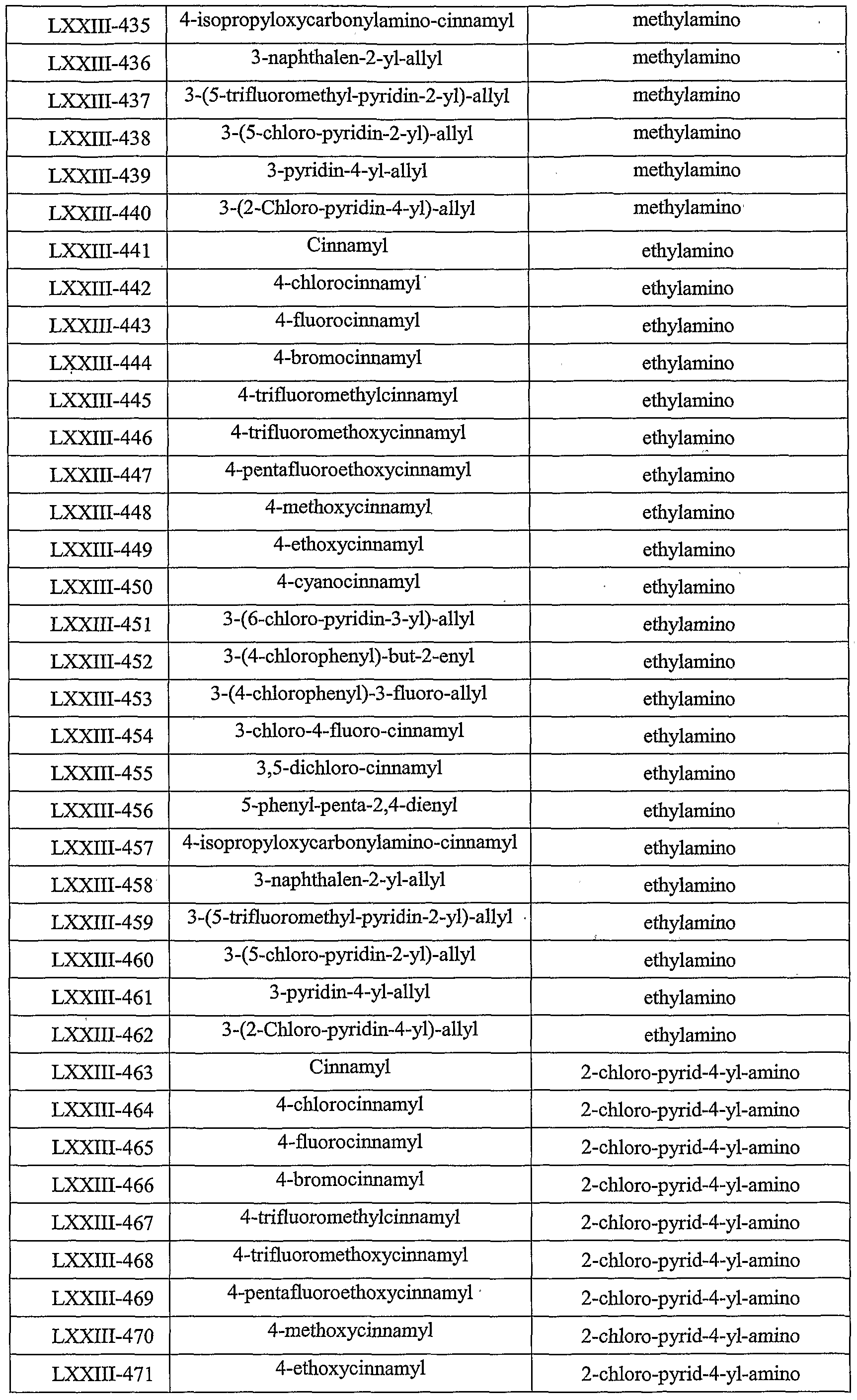 Figure imgf000096_0001