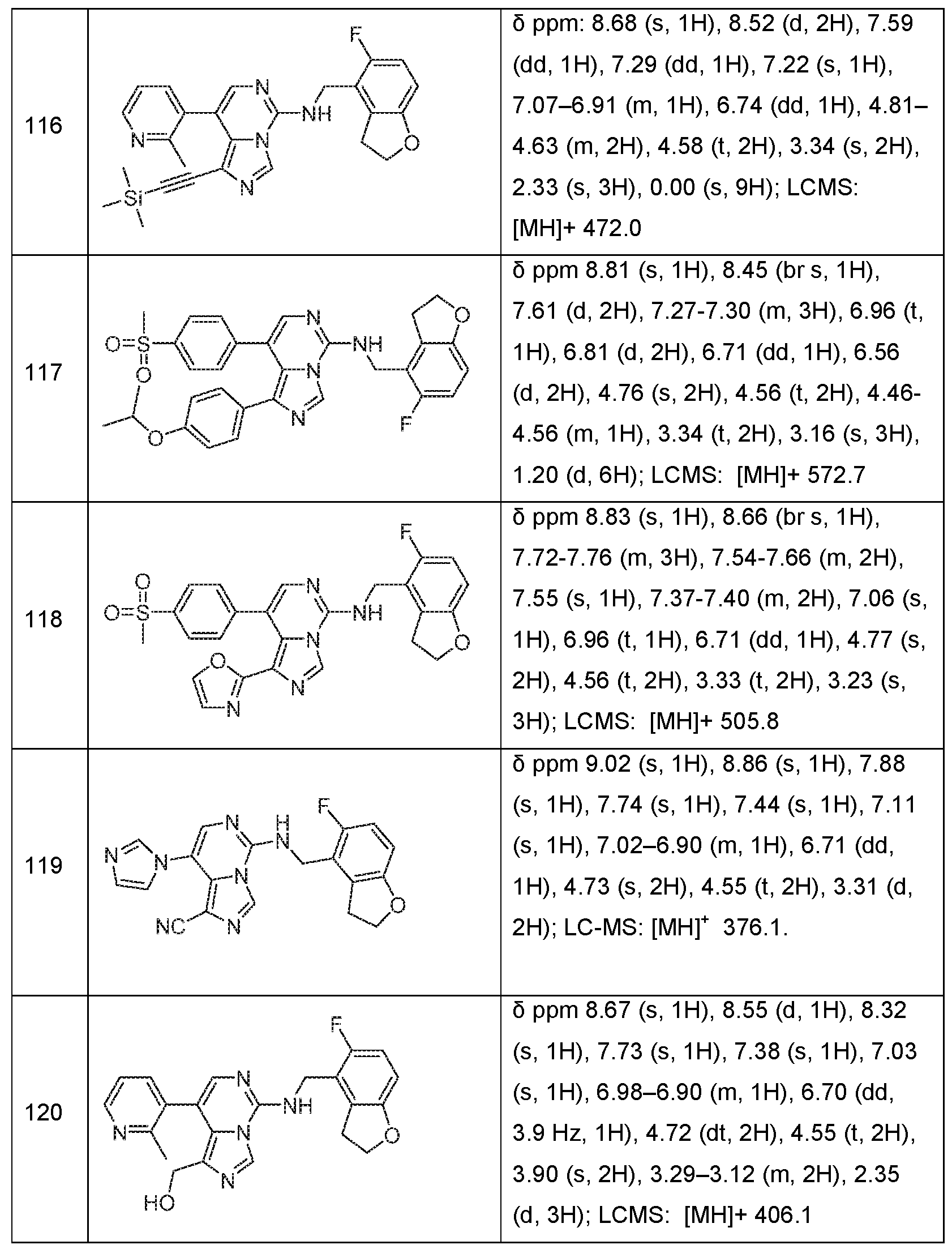 Figure imgf000109_0001