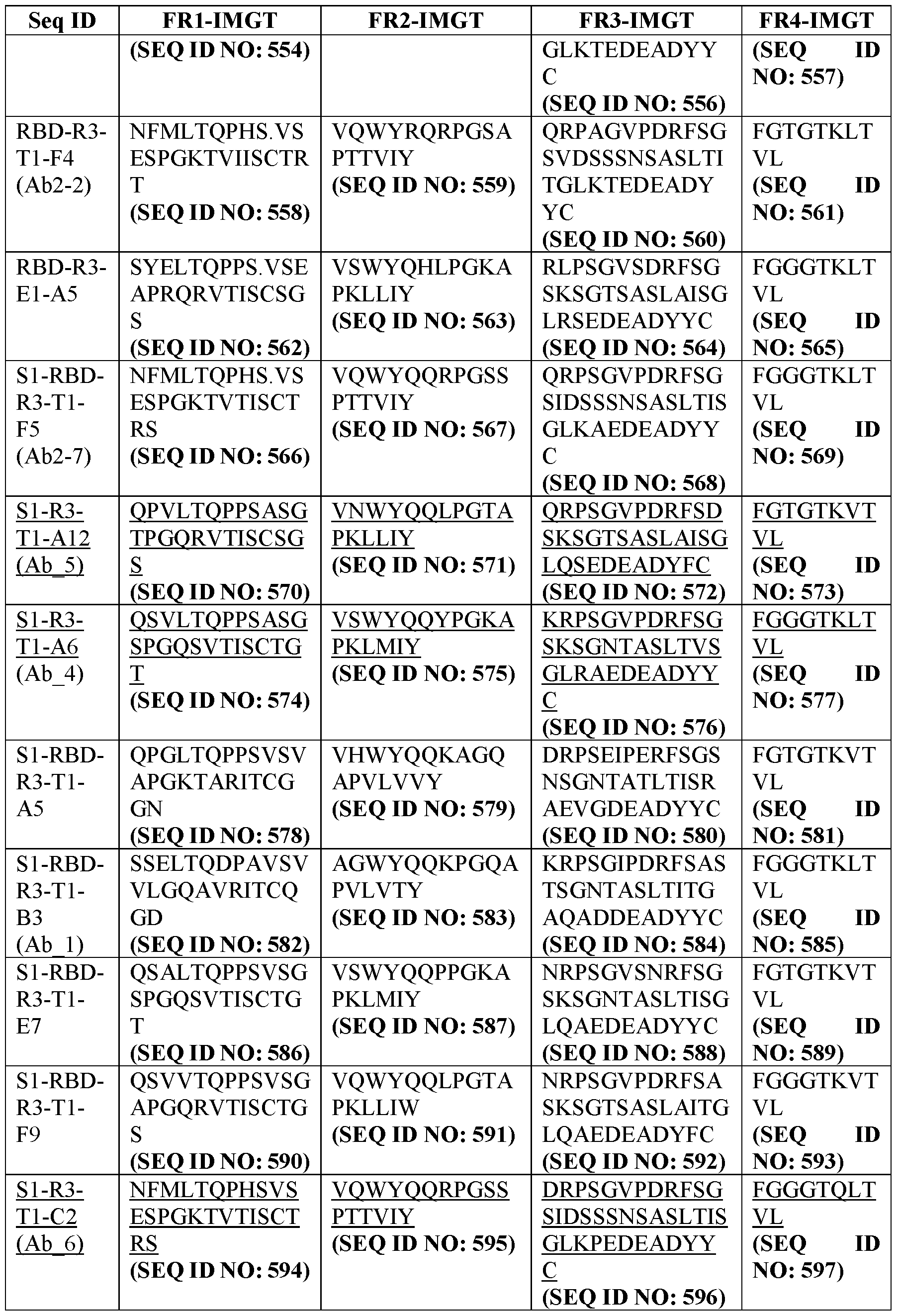 Figure imgf000112_0001