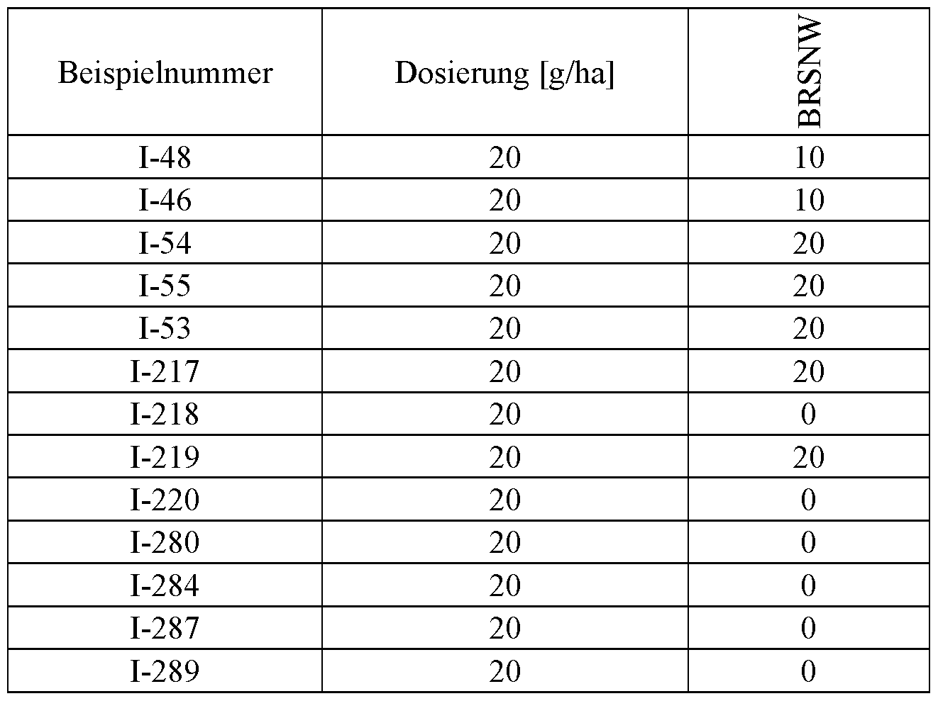 Figure imgf000328_0002