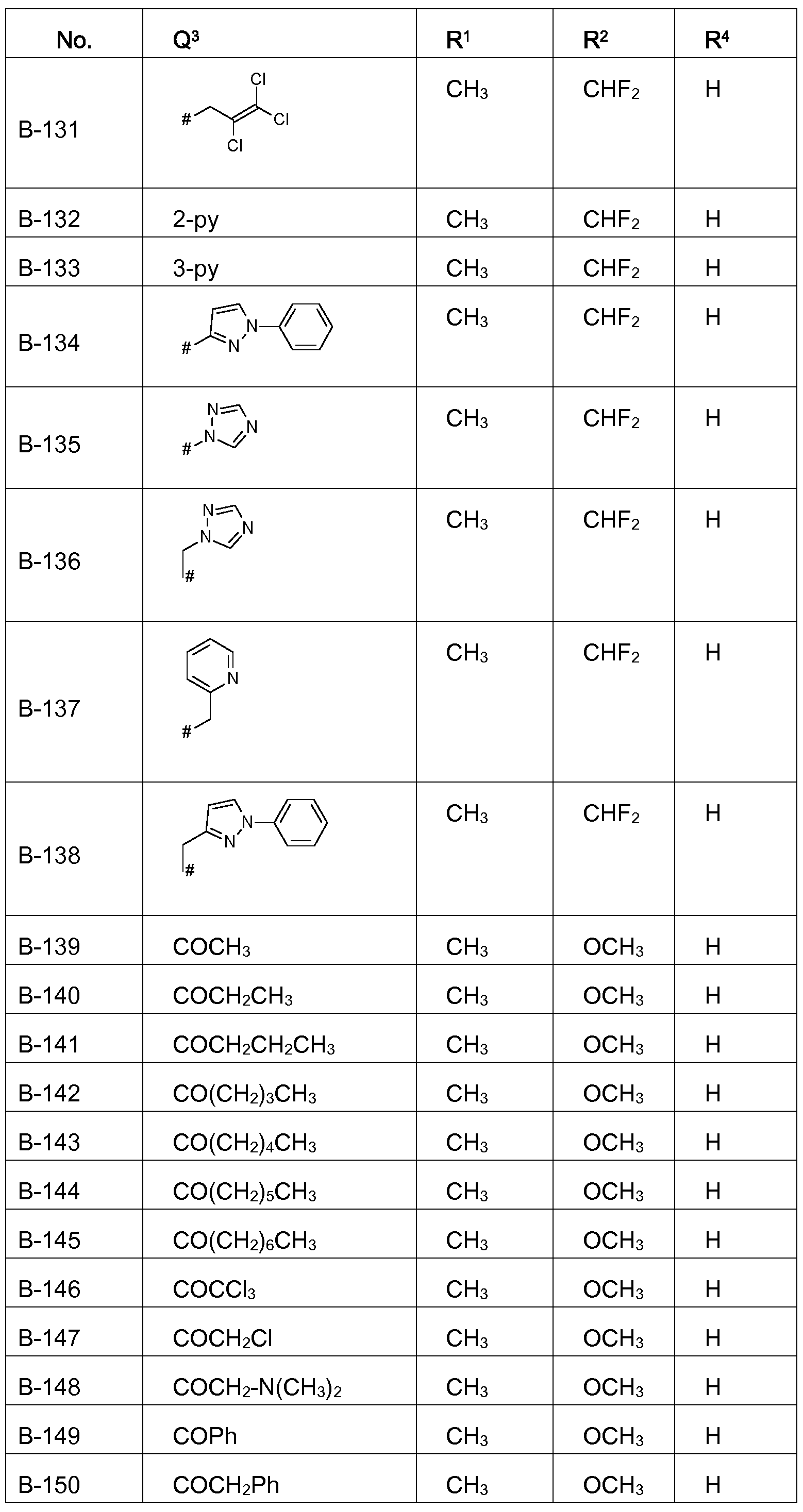Figure imgf000152_0001