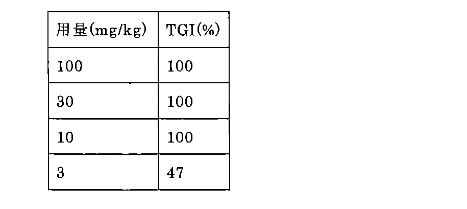 Figure JPOXMLDOC01-appb-T000284