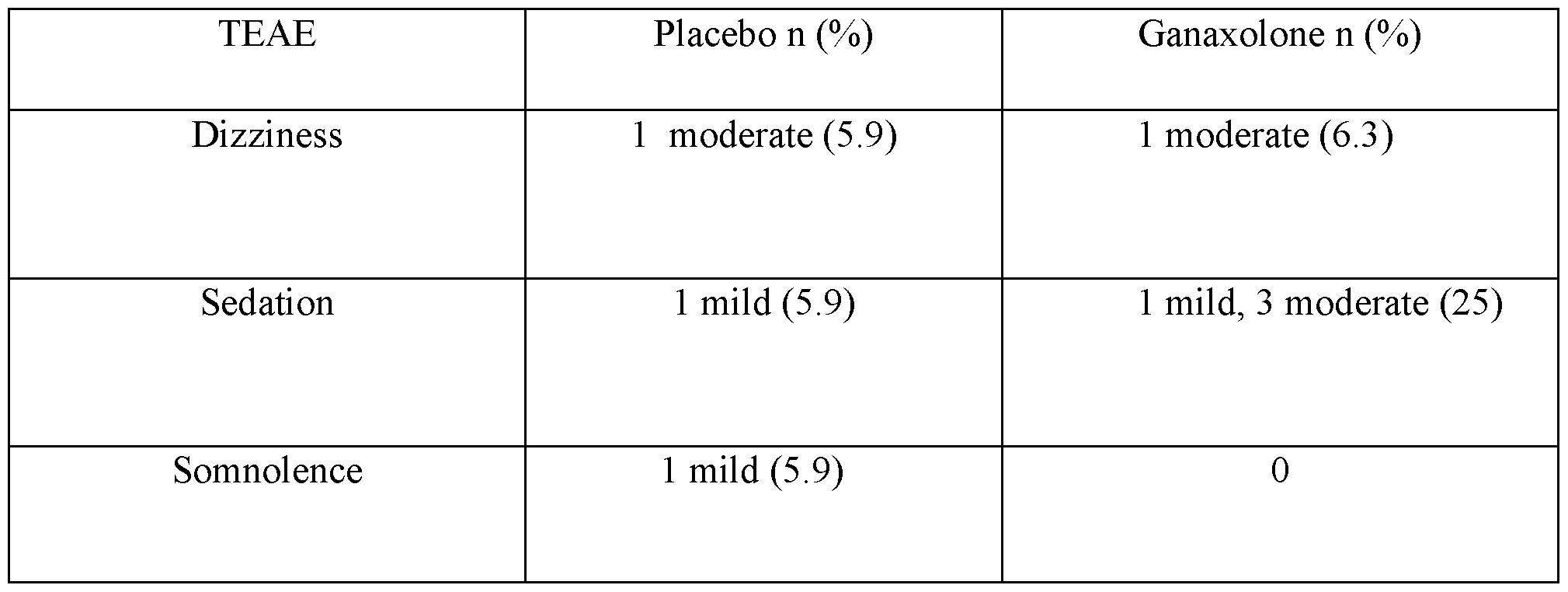 Figure imgf000107_0001