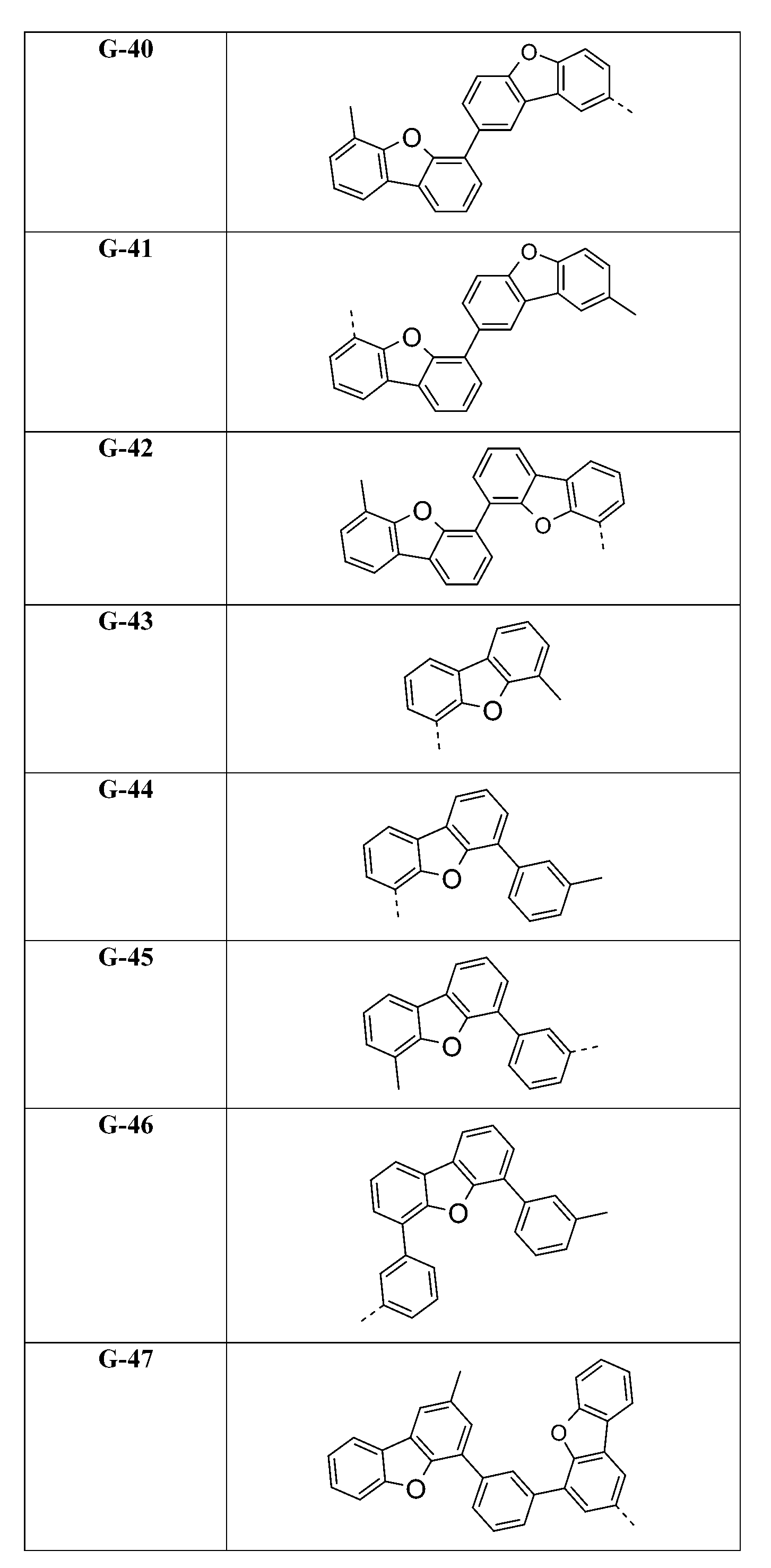 Figure 107136952-A0305-02-0173-427