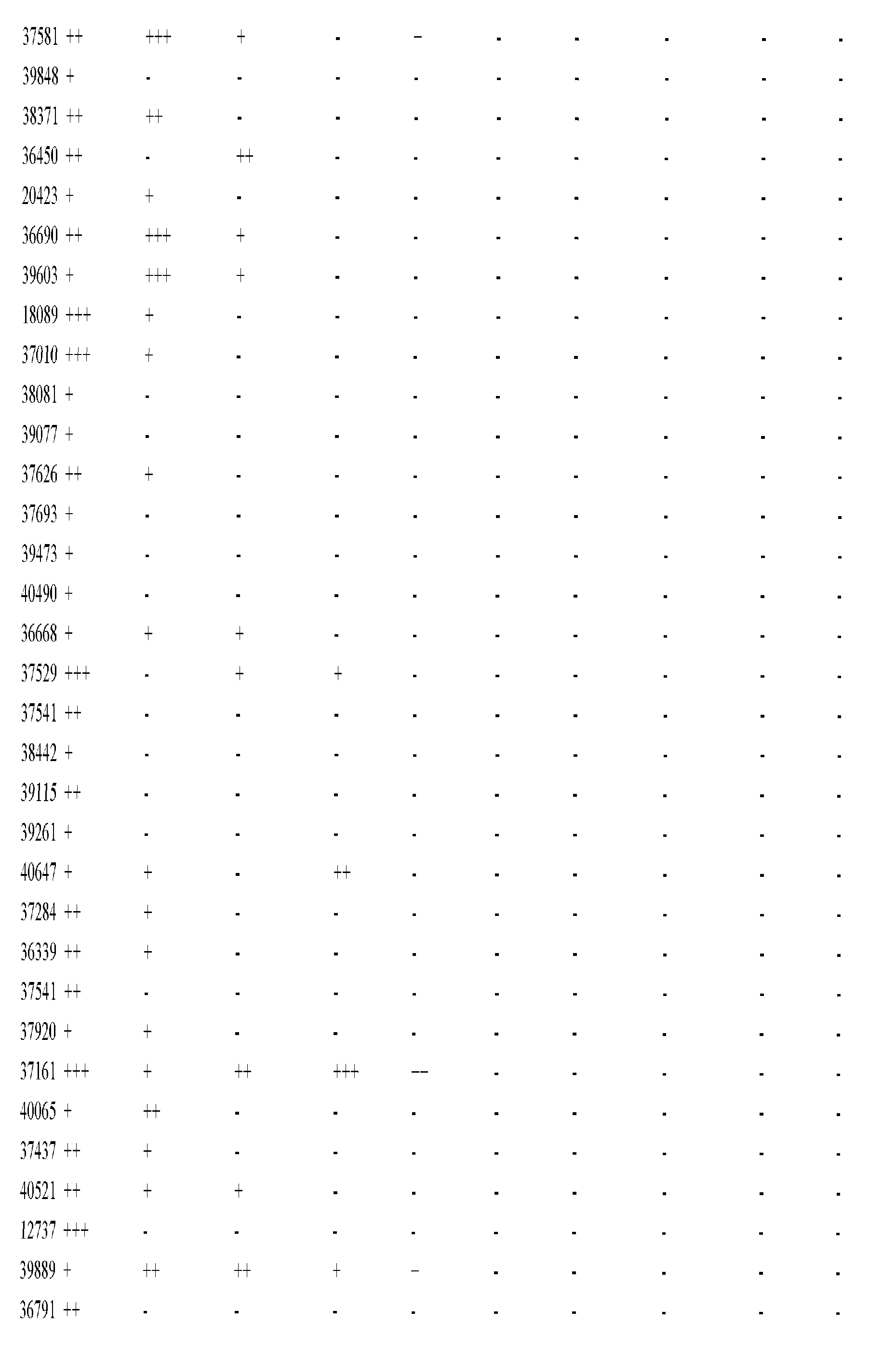 Figure imgf001118_0001