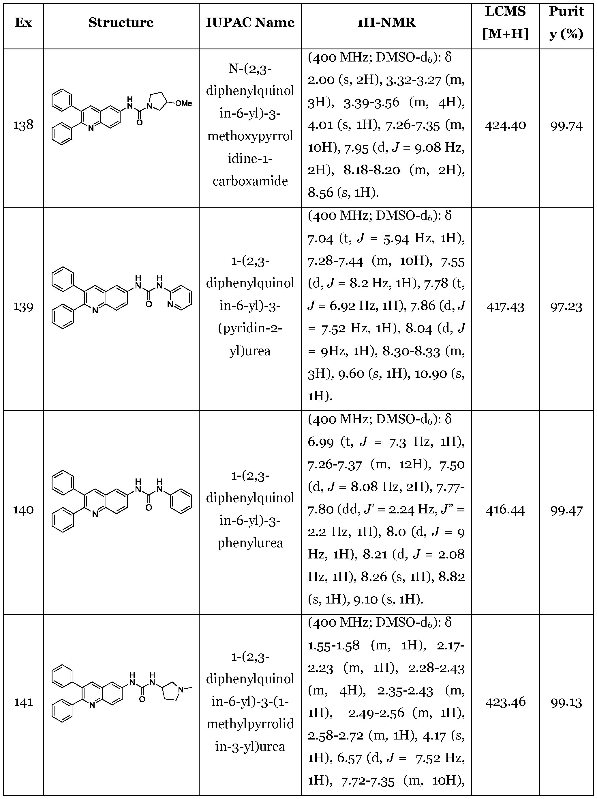 Figure imgf000190_0001