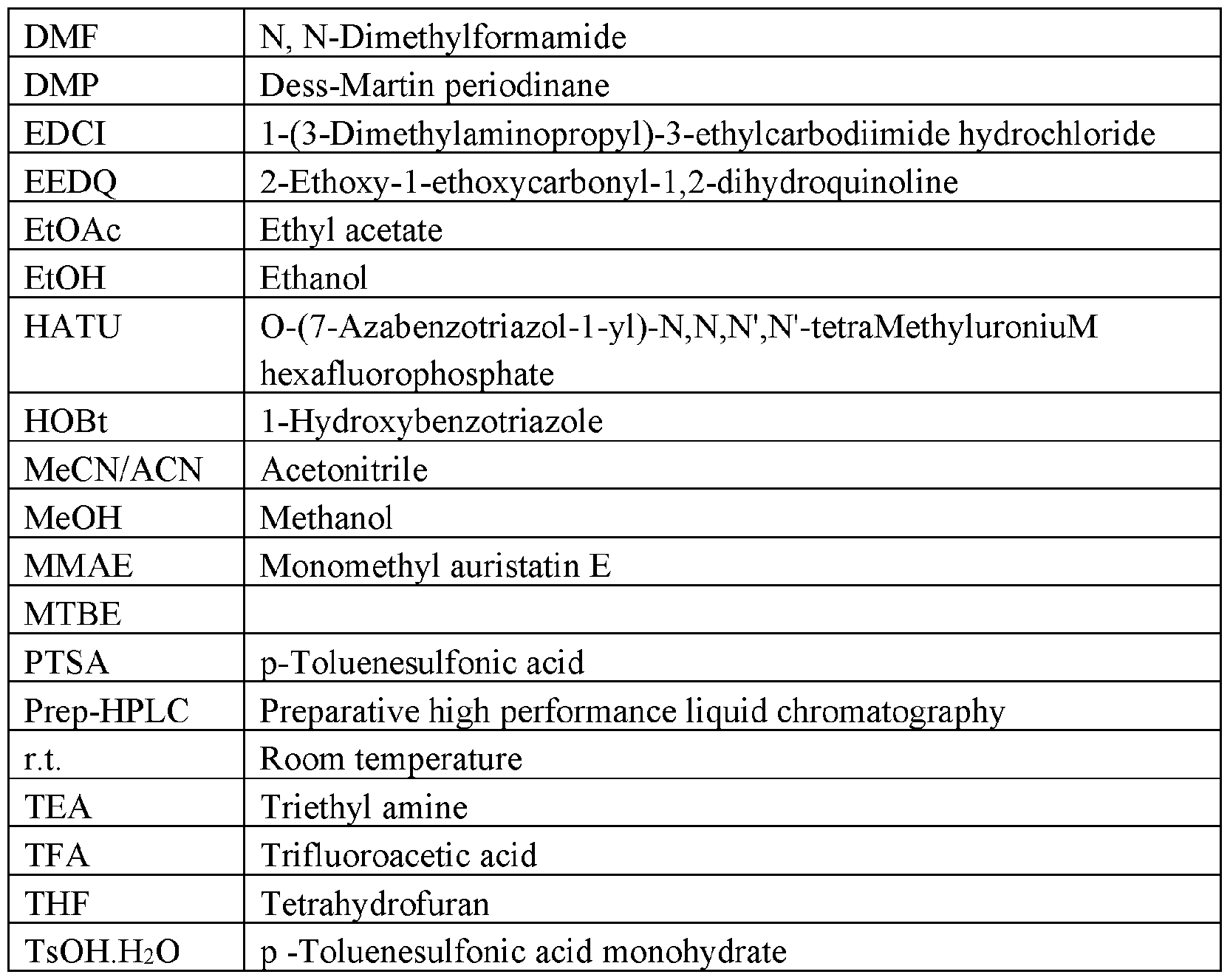 Figure imgf000063_0002