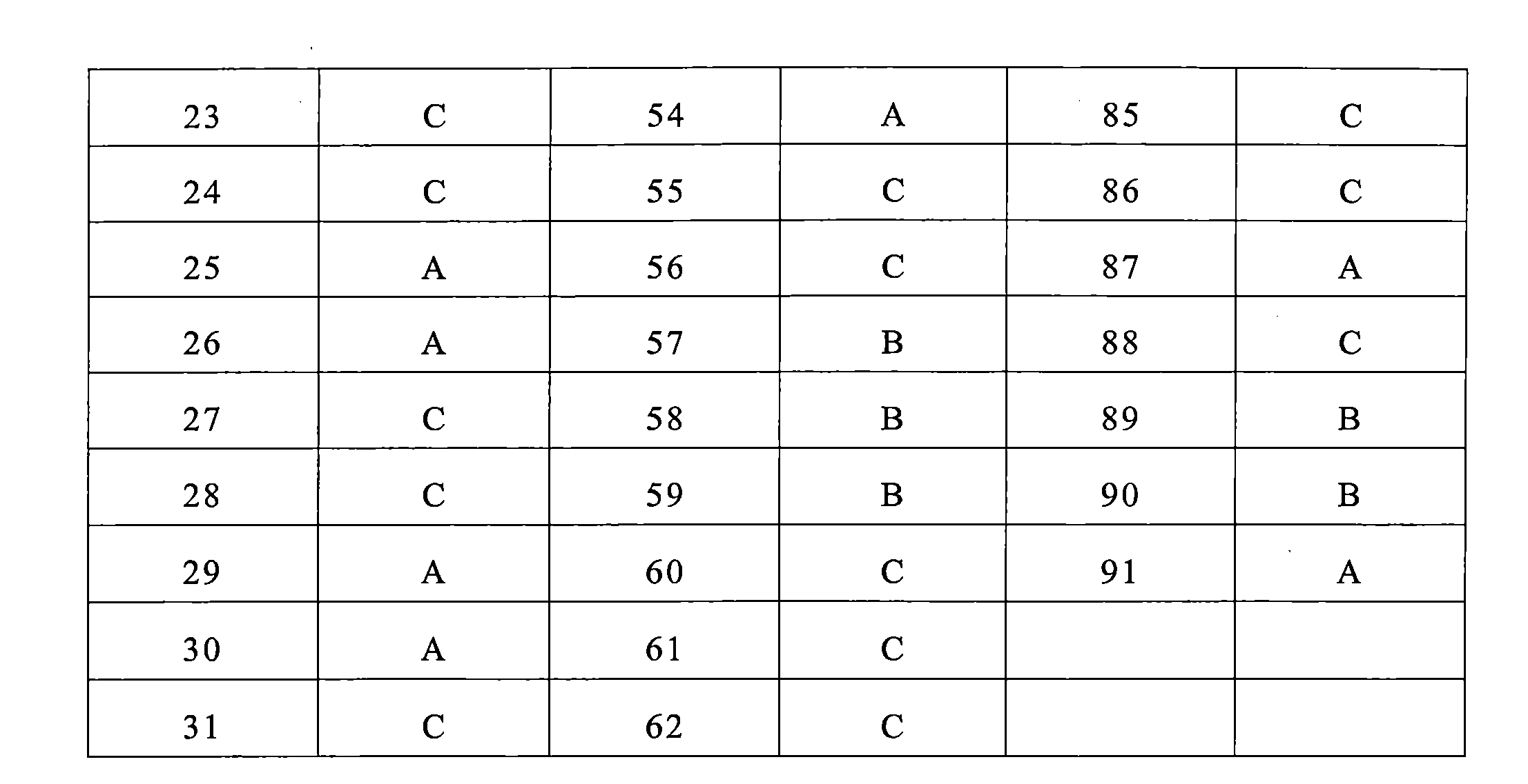 Figure 111149275-A0202-12-0198-686