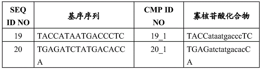 Figure BDA0003697463420000561