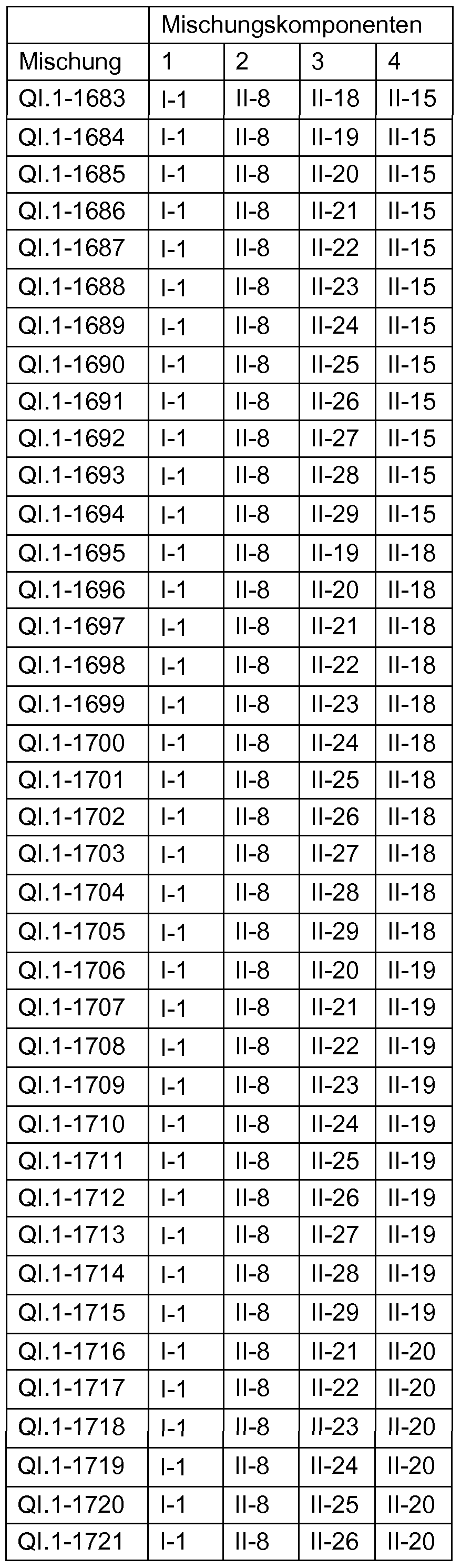 Figure imgf000183_0001