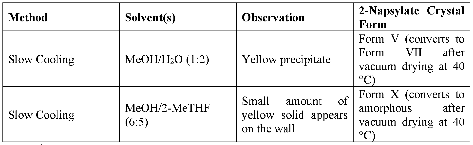 Figure imgf000061_0001