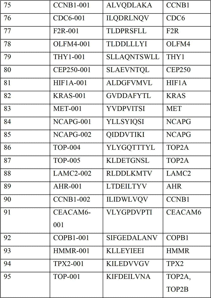 Figure GDA00002496206700181