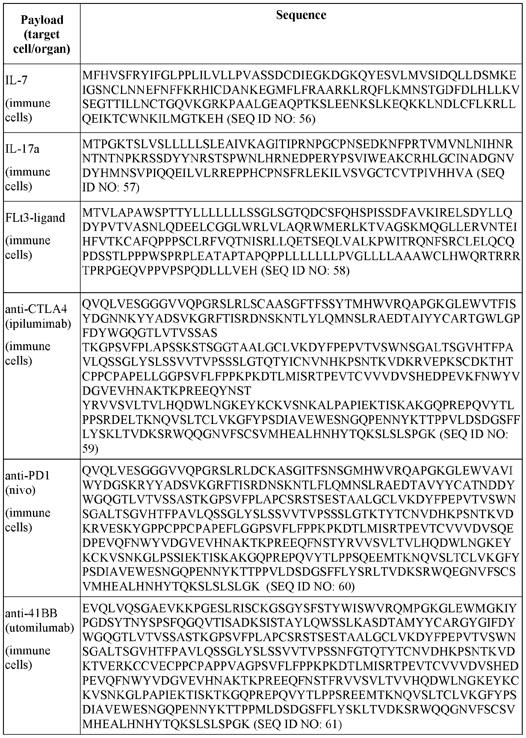 Figure imgf000124_0001