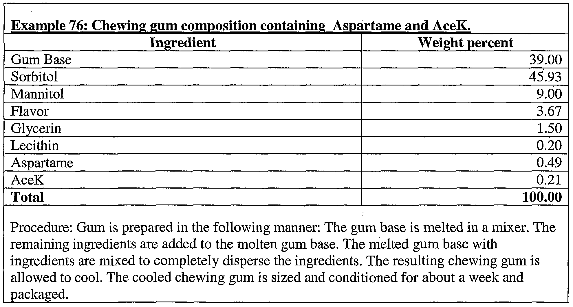 Figure imgf000135_0002