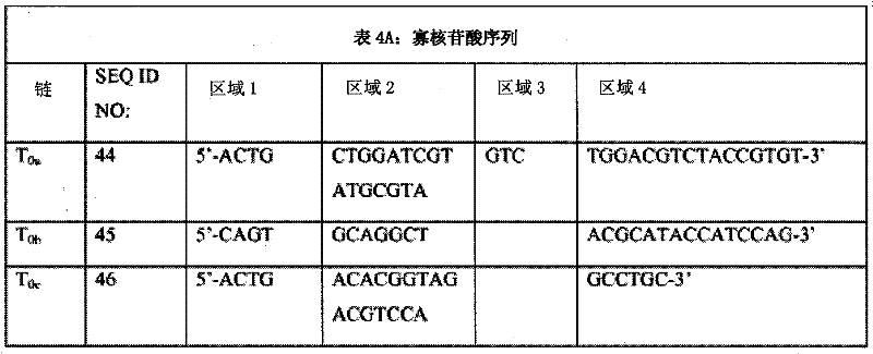 Figure BPA00001342885900361