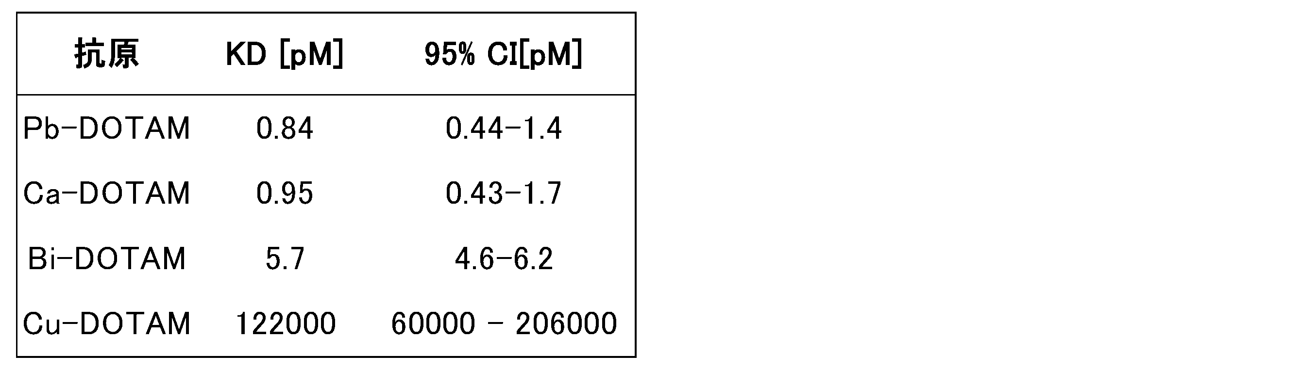 Figure 2022540610000040