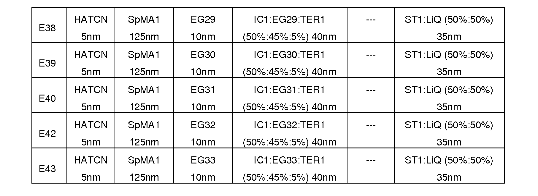Figure imgf000095_0002