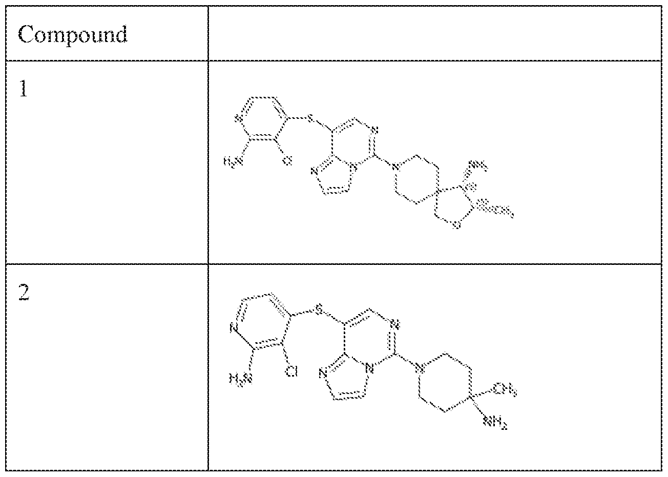 Figure imgf000064_0001