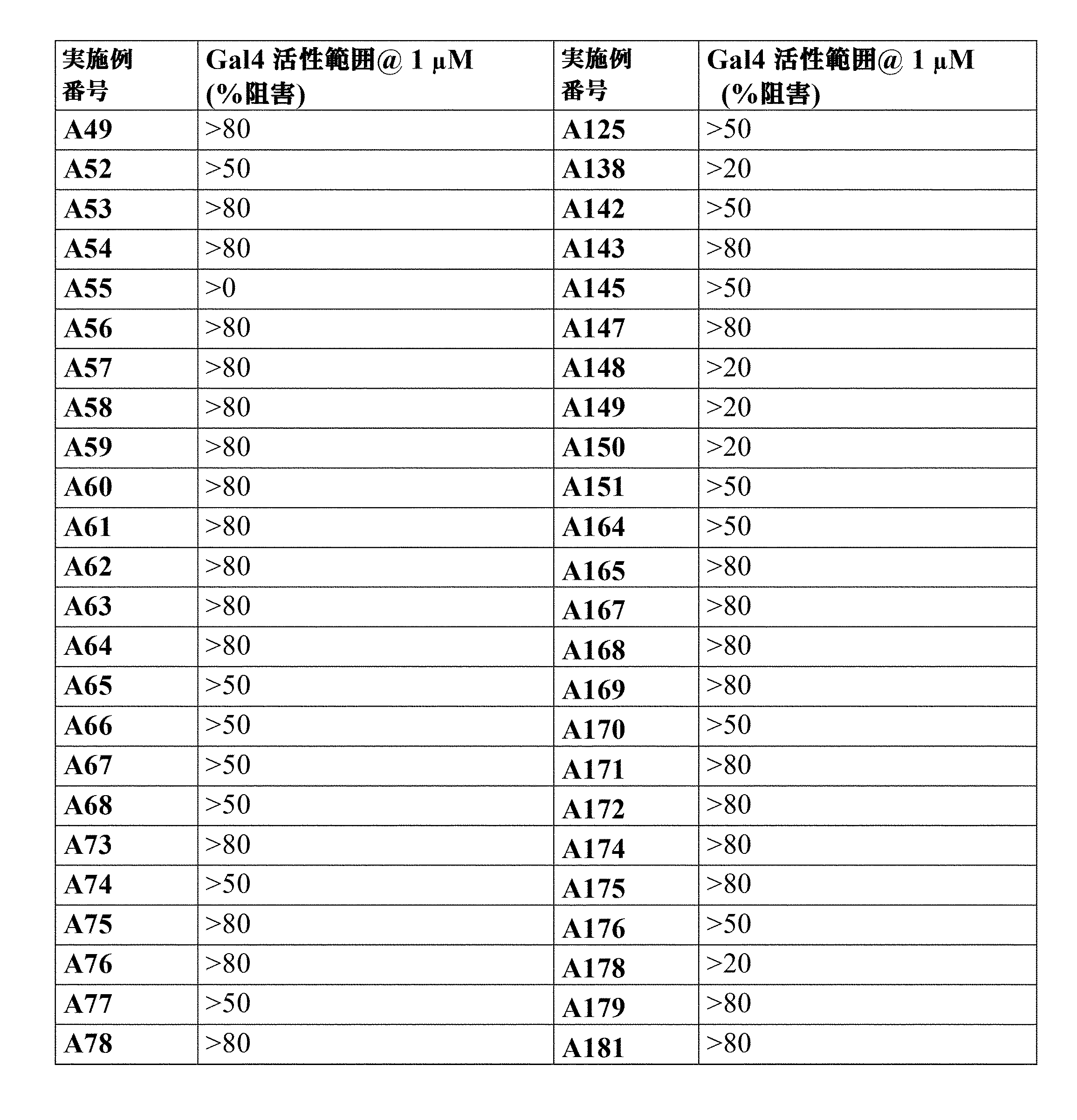 Figure 0007091596000147