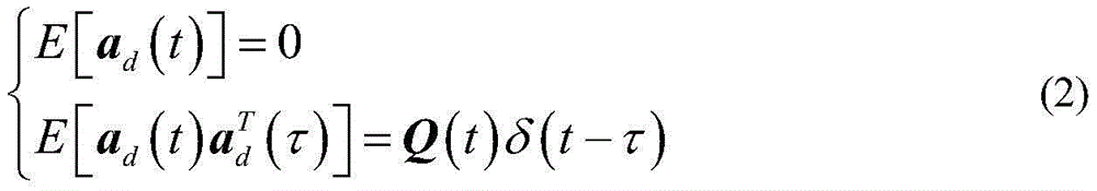 Figure FDA0002609996430000016